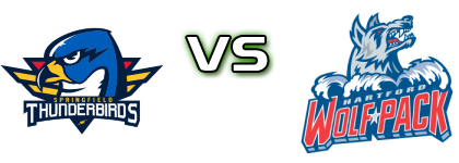 Springfield Thunderbirds - Hartford Wolf Pack head to head game preview and prediction