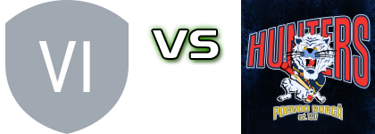 Virkia - Porvoo Hunters head to head game preview and prediction