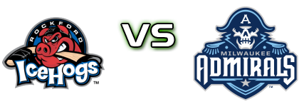 Rockford Icehogs - Milwaukee Admirals head to head game preview and prediction