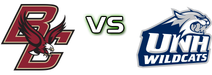 Boston College Eagles - New Hampshire Wildcats head to head game preview and prediction