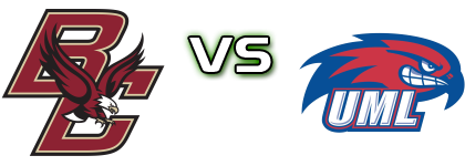 Boston College Eagles - UMass Lowell River Hawks head to head game preview and prediction