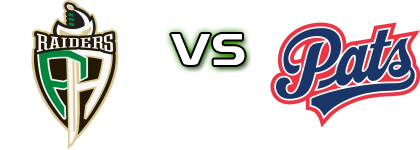 Prince Albert Raiders - Regina Pats head to head game preview and prediction