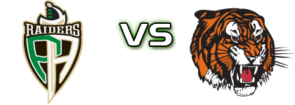 Prince Albert Raiders - Medicine Hat Tigers head to head game preview and prediction