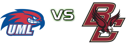 UMass Lowell River Hawks - Boston College Eagles head to head game preview and prediction