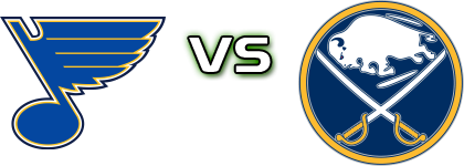 St. Louis Blues - Buffalo Sabres head to head game preview and prediction