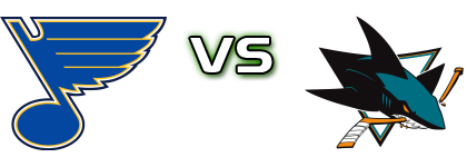 St. Louis Blues - San Jose Sharks head to head game preview and prediction