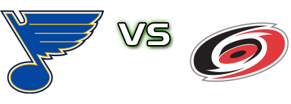 St. Louis Blues - Carolina Hurricanes head to head game preview and prediction