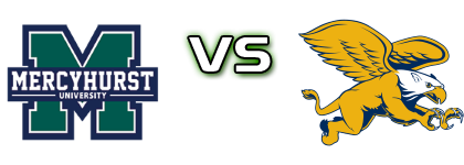 Mercyhurst Lakers - Canisius Golden Griffins head to head game preview and prediction