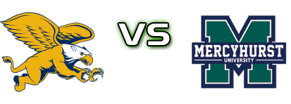 Canisius Golden Griffins - Mercyhurst Lakers head to head game preview and prediction