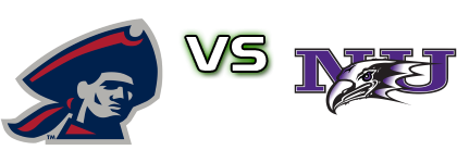 Robert Morris Colonials - Niagara Purple Eagles head to head game preview and prediction