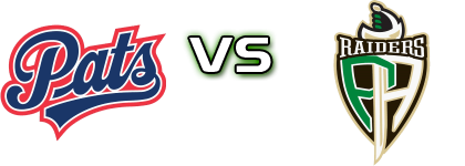 Regina Pats - Prince Albert Raiders head to head game preview and prediction