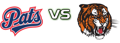 Regina Pats - Medicine Hat Tigers head to head game preview and prediction