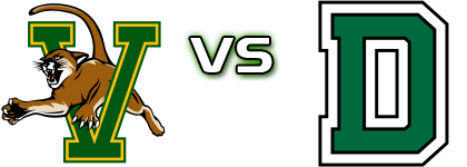 Vermont Catamounts - Dartmouth Big Green head to head game preview and prediction