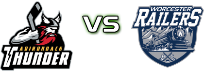 Adirondack Thunder - Worcester Railers head to head game preview and prediction