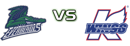 Florida Everblades - Kalamazoo Wings head to head game preview and prediction