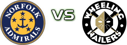 Norfolk Admirals - Wheeling Nailers head to head game preview and prediction