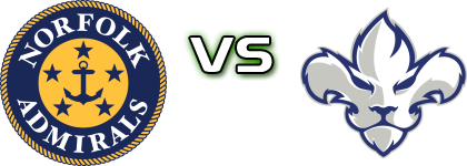 Norfolk Admirals - Trois-Rivieres Lions head to head game preview and prediction