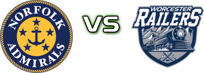 Norfolk Admirals - Worcester Railers head to head game preview and prediction