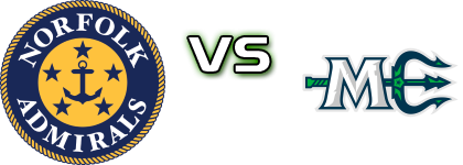 Norfolk Admirals - Maine Mariners head to head game preview and prediction