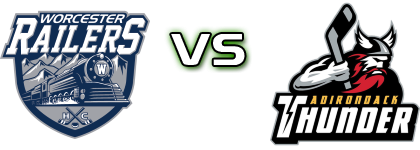 Worcester Railers - Adirondack Thunder head to head game preview and prediction