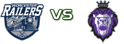 Worcester Railers - Reading Royals head to head game preview and prediction