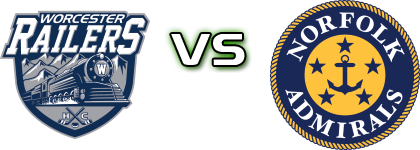 Worcester Railers - Norfolk Admirals head to head game preview and prediction