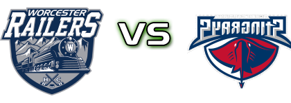 Worcester Railers - South Carolina Stingrays head to head game preview and prediction