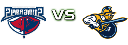 South Carolina Stingrays - Atlanta Gladiators head to head game preview and prediction