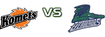 Fort Wayne Komets - Florida Everblades head to head game preview and prediction