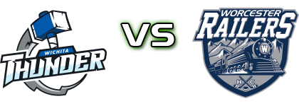 Wichita Thunder - Worcester Railers head to head game preview and prediction