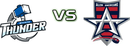 Wichita Thunder - Allen Americans head to head game preview and prediction