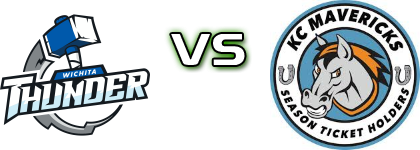 Wichita Thunder - Kansas City Mavericks head to head game preview and prediction