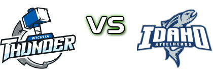 Wichita Thunder - Idaho Steelheads head to head game preview and prediction