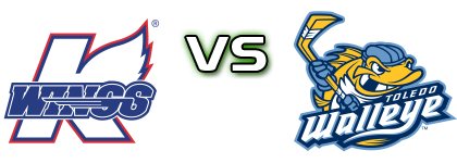 Kalamazoo Wings - Toledo Walleye head to head game preview and prediction