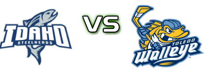 Idaho Steelheads - Toledo Walleye head to head game preview and prediction