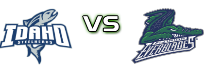 Idaho Steelheads - Florida Everblades head to head game preview and prediction