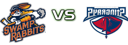 Greenville Swamp Rabbits - South Carolina Stingrays head to head game preview and prediction