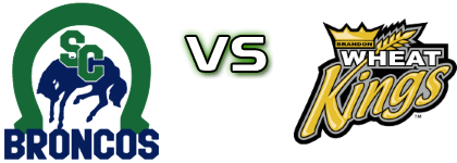 Swift Current Broncos - Brandon Wheat Kings head to head game preview and prediction