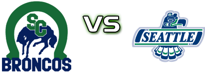 Swift Current Broncos - Seattle Thunderbirds head to head game preview and prediction