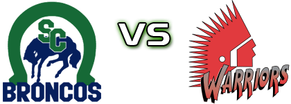 Swift Current Broncos - Moose Jaw Warriors head to head game preview and prediction