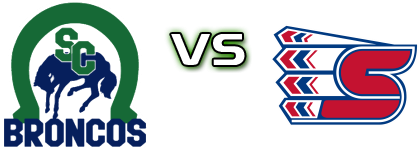 Swift Current Broncos - Spokane Chiefs head to head game preview and prediction