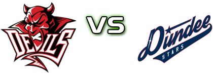 Cardiff Devils - Dundee Stars head to head game preview and prediction