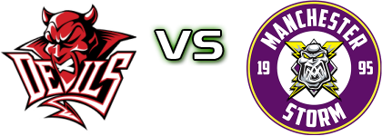 Cardiff Devils - Manchester Storm head to head game preview and prediction