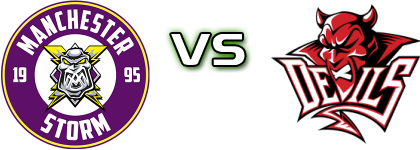 Manchester Storm - Cardiff Devils head to head game preview and prediction