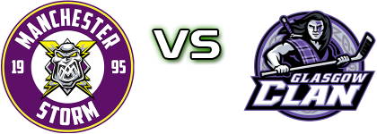 Manchester Storm - Glasgow Clan head to head game preview and prediction