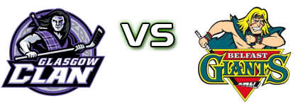 Glasgow Clan - Belfast Giants head to head game preview and prediction