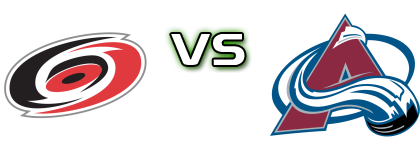 Carolina Hurricanes - Colorado Avalanche head to head game preview and prediction