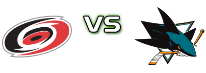 Carolina Hurricanes - San Jose Sharks head to head game preview and prediction