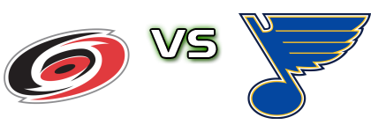 Carolina Hurricanes - St. Louis Blues head to head game preview and prediction