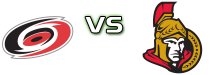 Carolina Hurricanes - Ottawa Senators head to head game preview and prediction